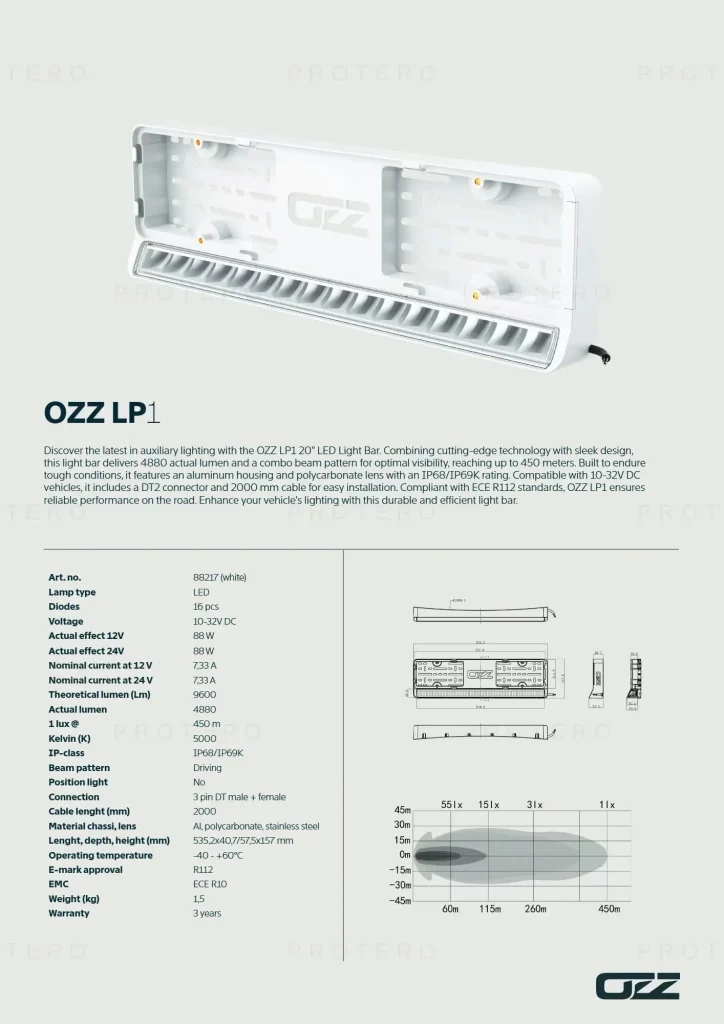OZZ LP1 White